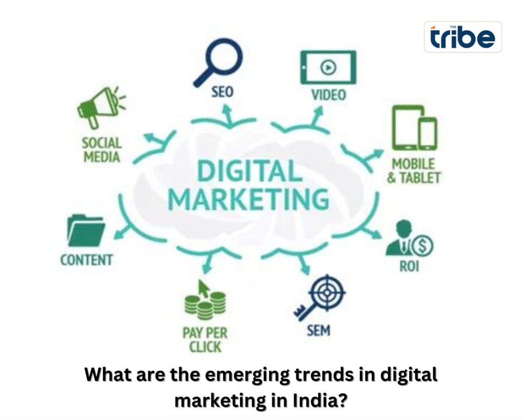 What are the emerging trends in digital marketing in India?