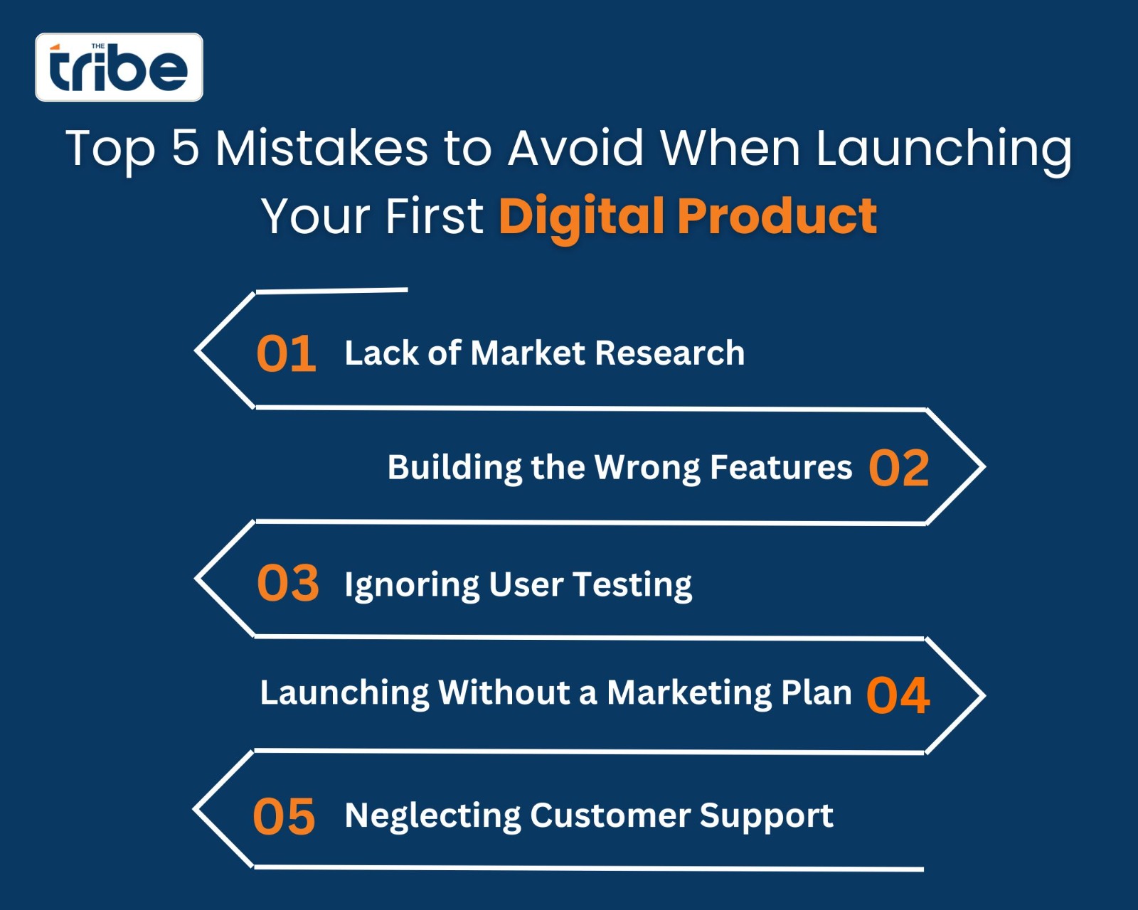 Top 5 Mistakes to Avoid When Launching Your First Digital Product