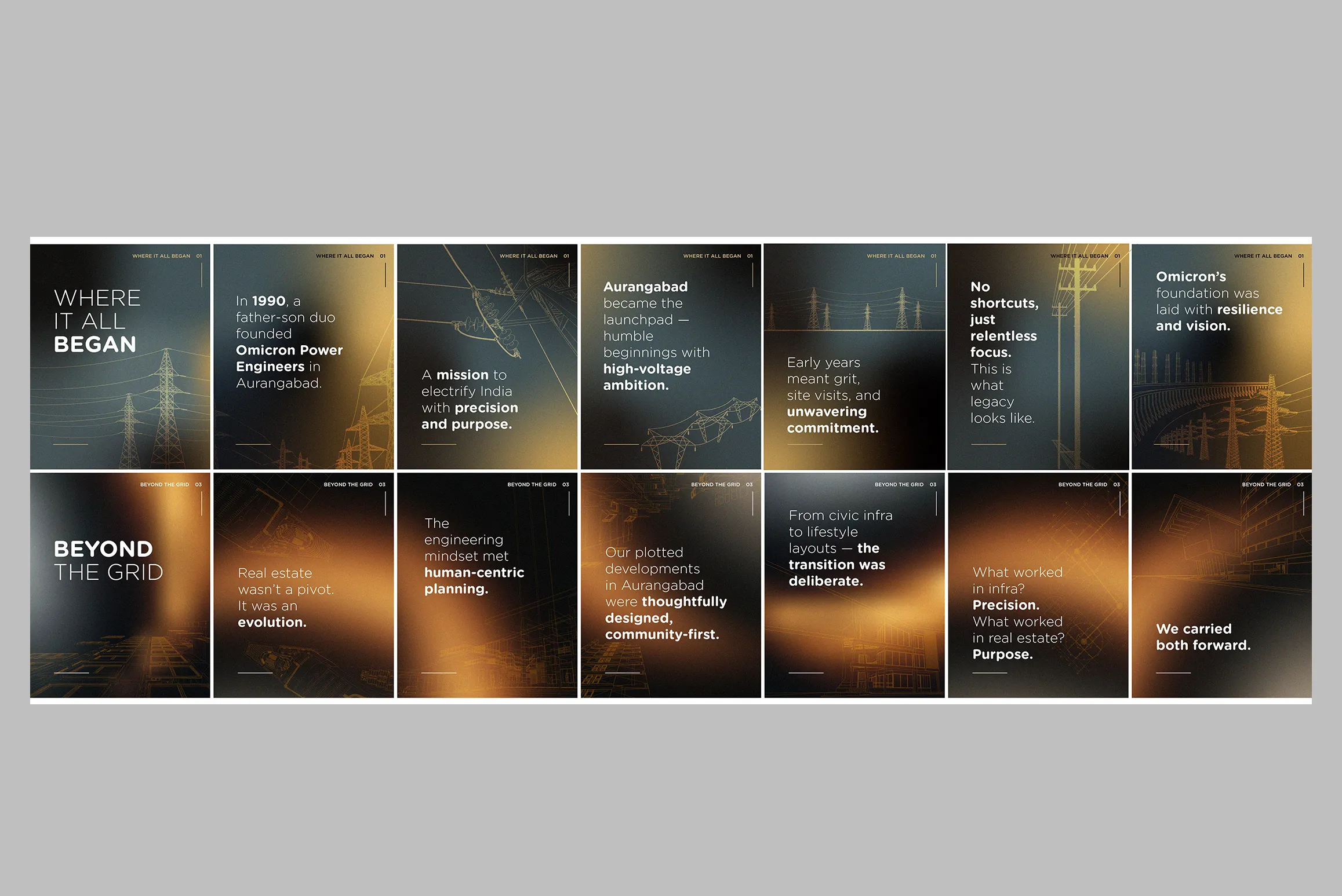 omicron-gallery (2)