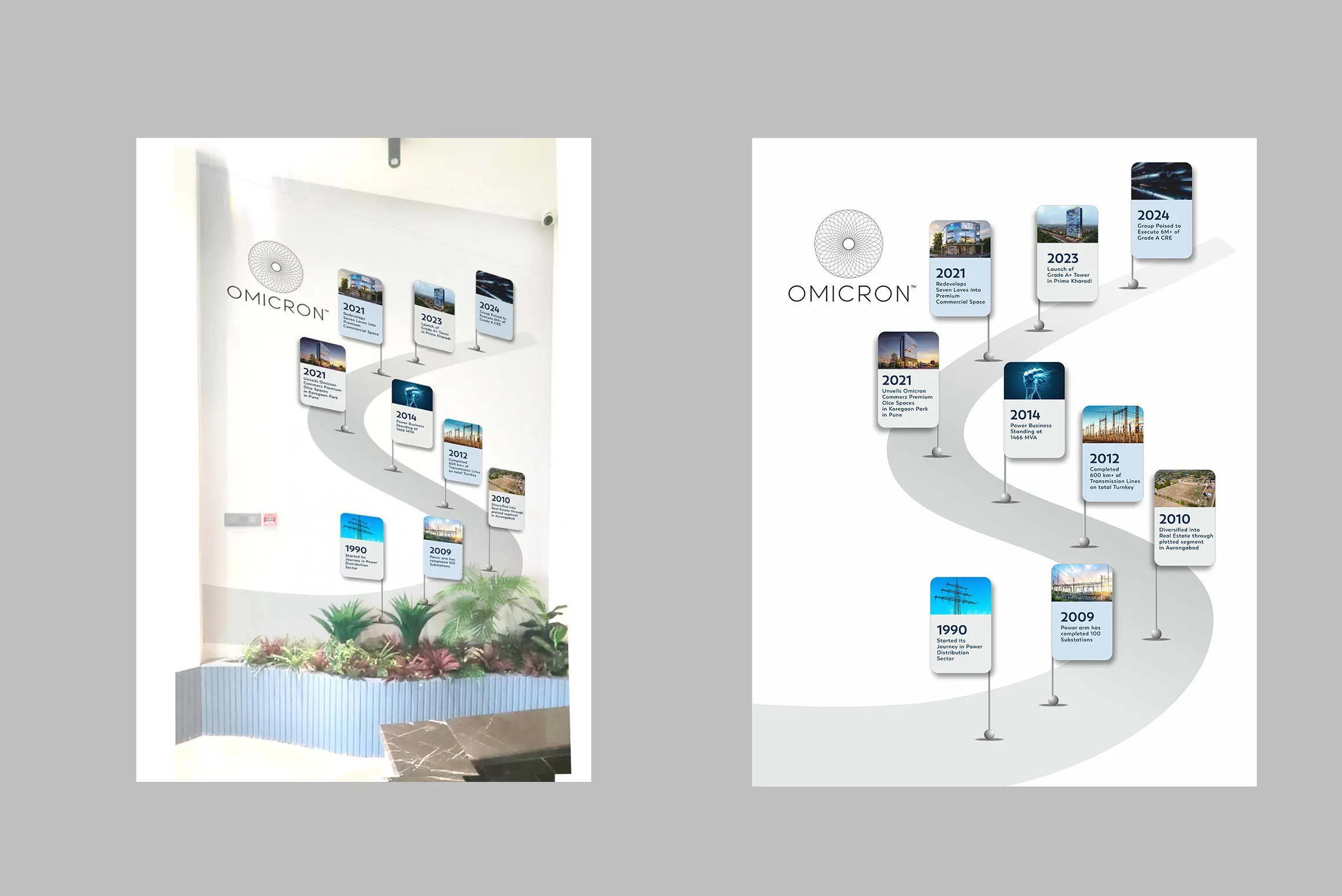 omicron-gallery (9)